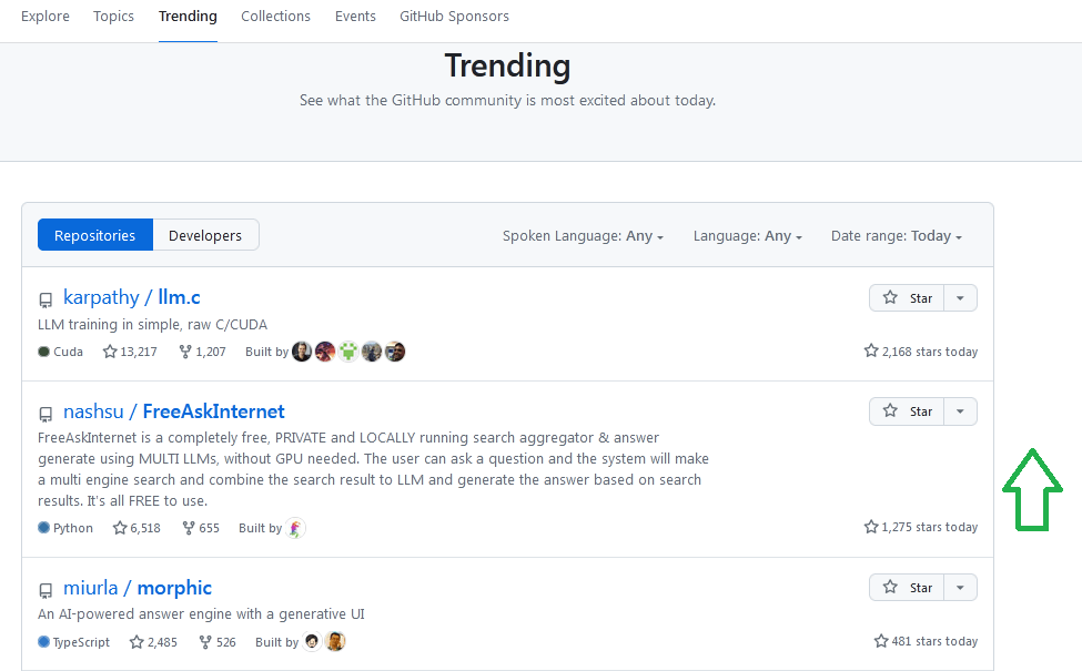 Github Trend Repositories